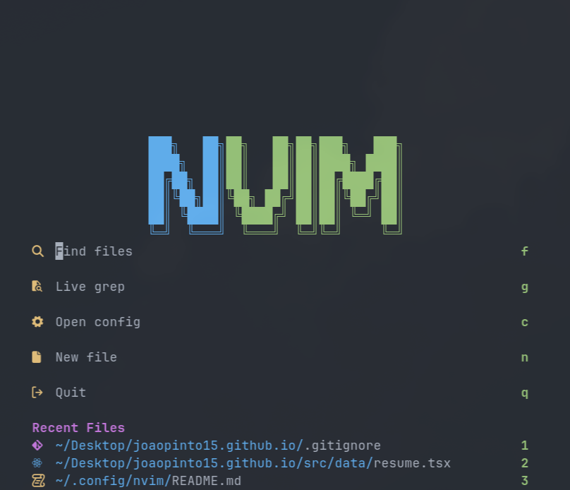Neovim Config